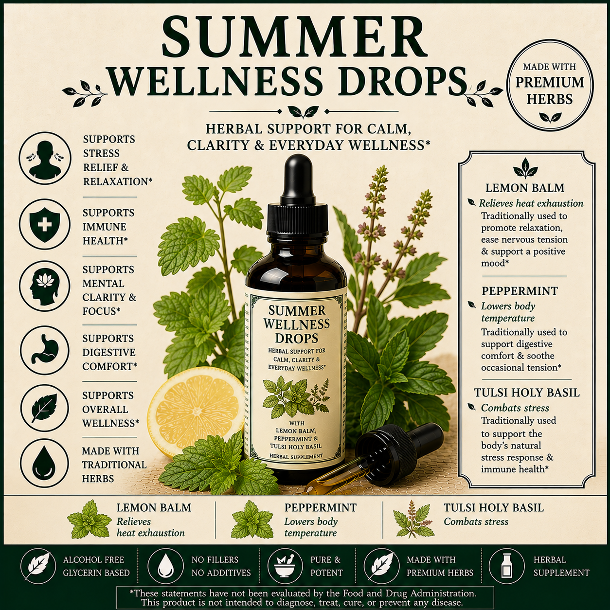 Summer Wellness Drops