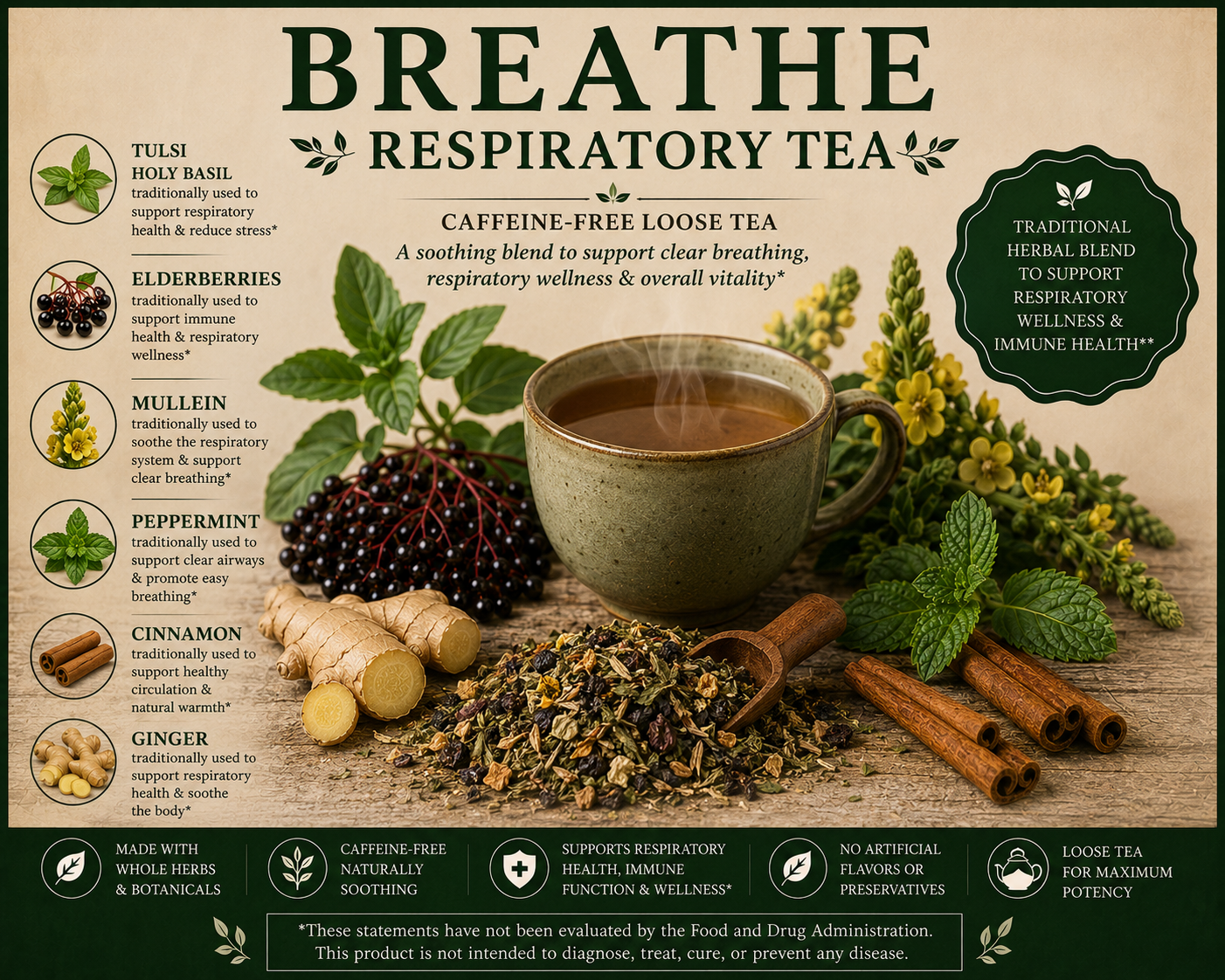 Breathe Respiratory Tea