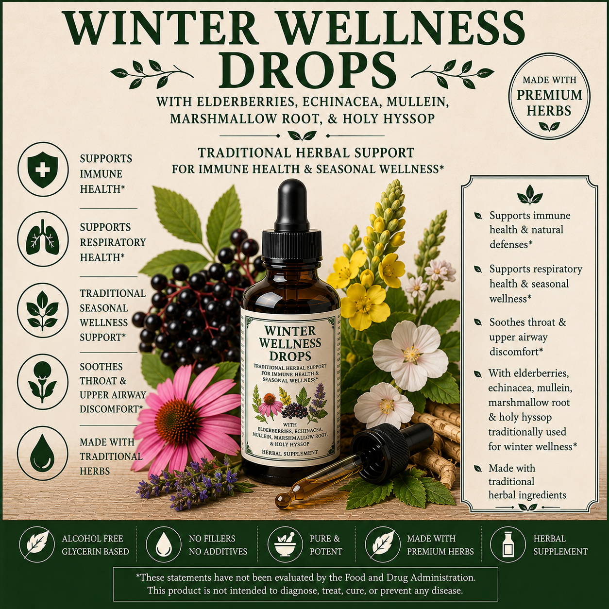 Winter Wellness Drops