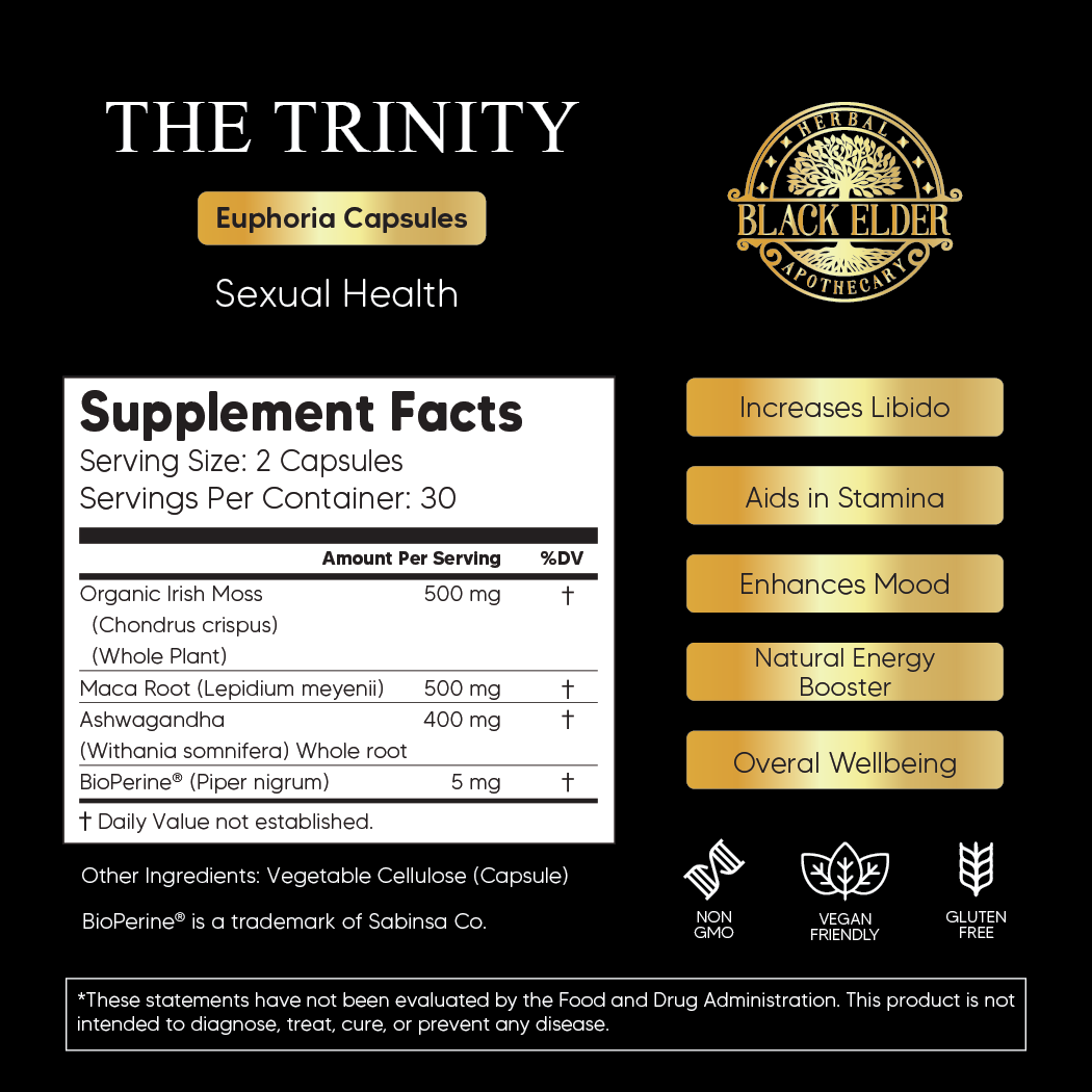 The Trinity (Euphoria): Sexual Health