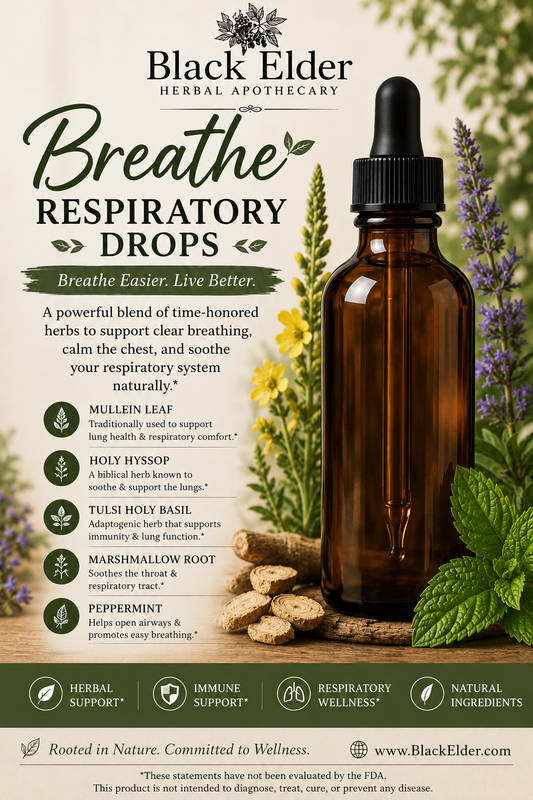 Breathe Respiratory Drops