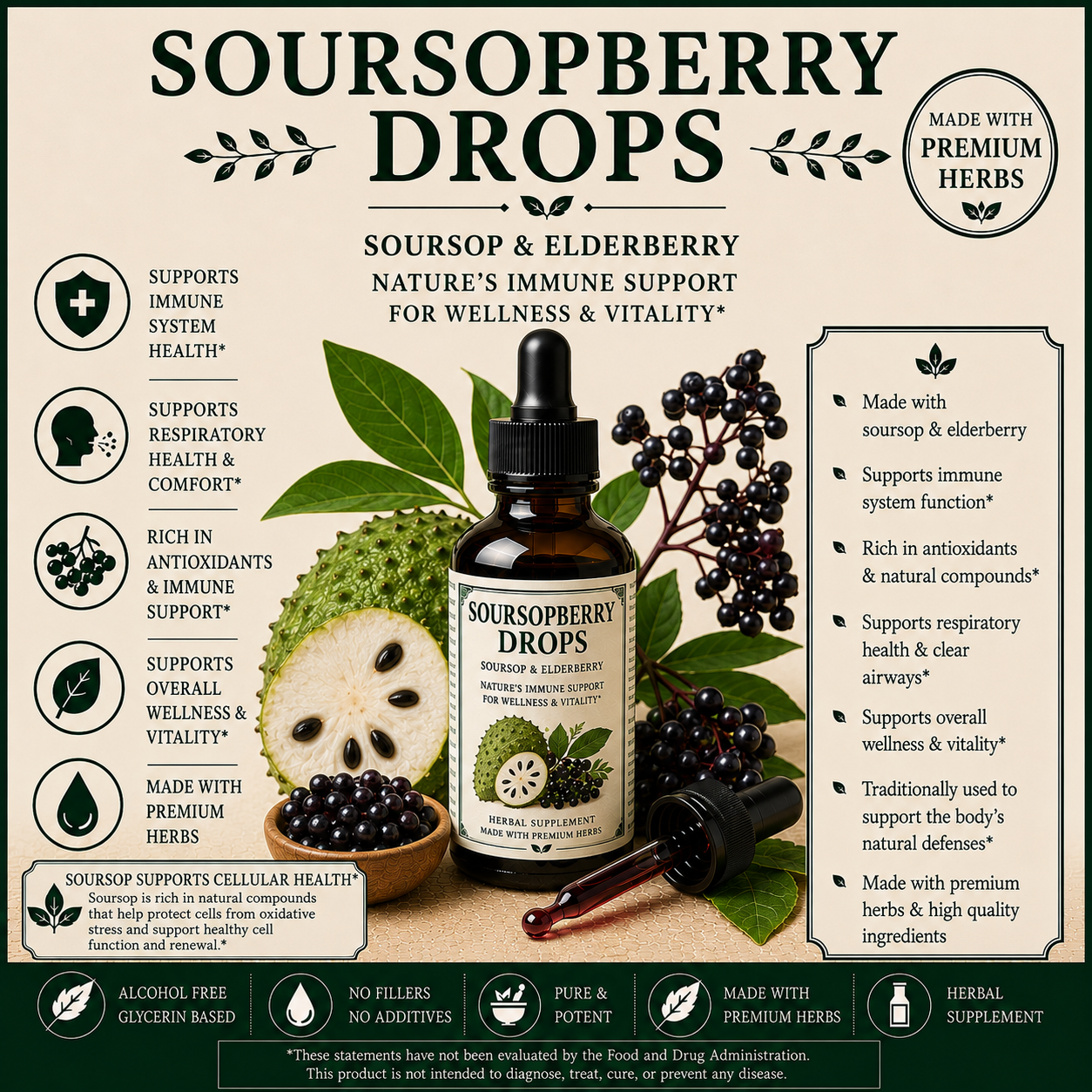 SoursopBerry Drops
