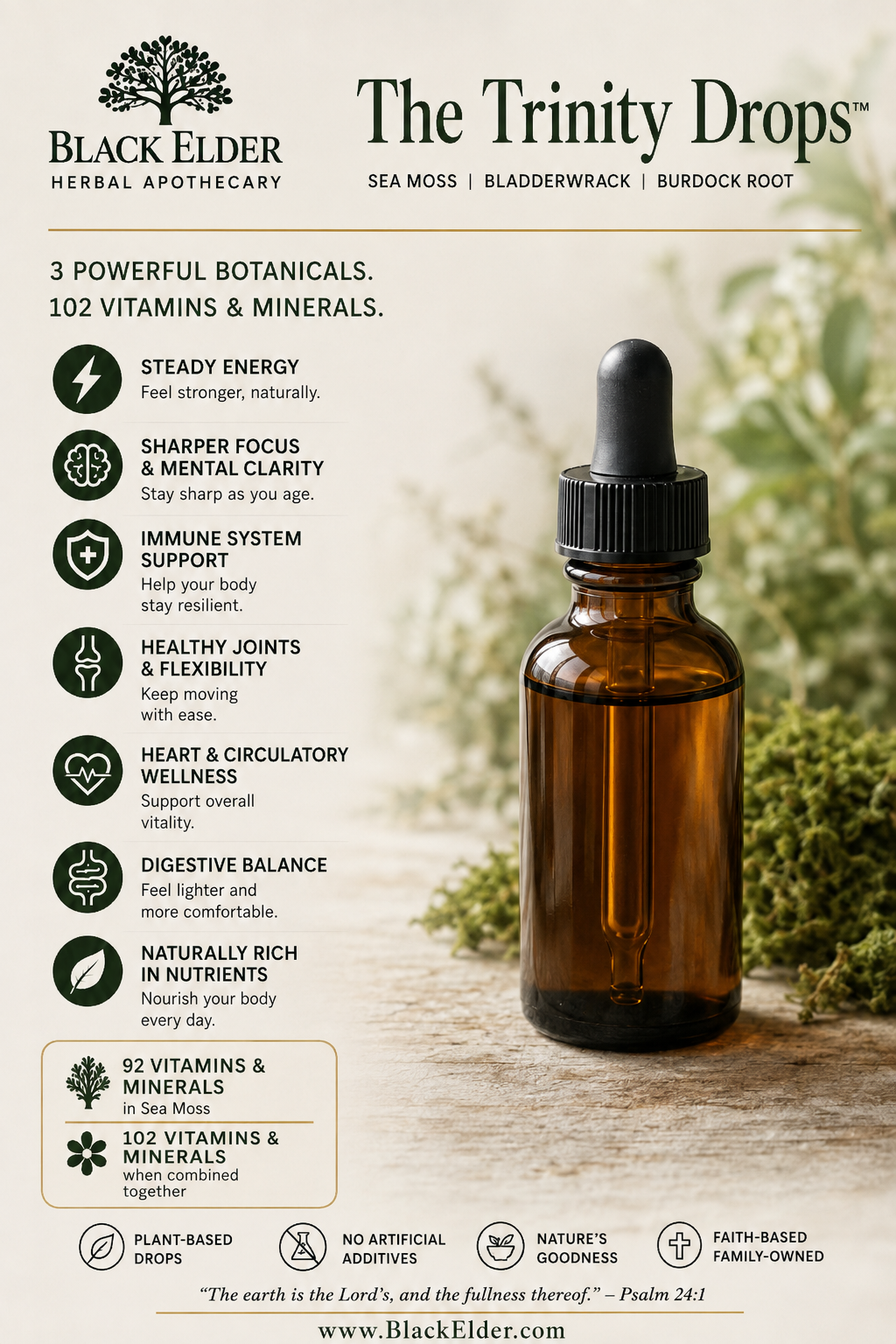The Trinity: Natures Multivitamin (DROPS)