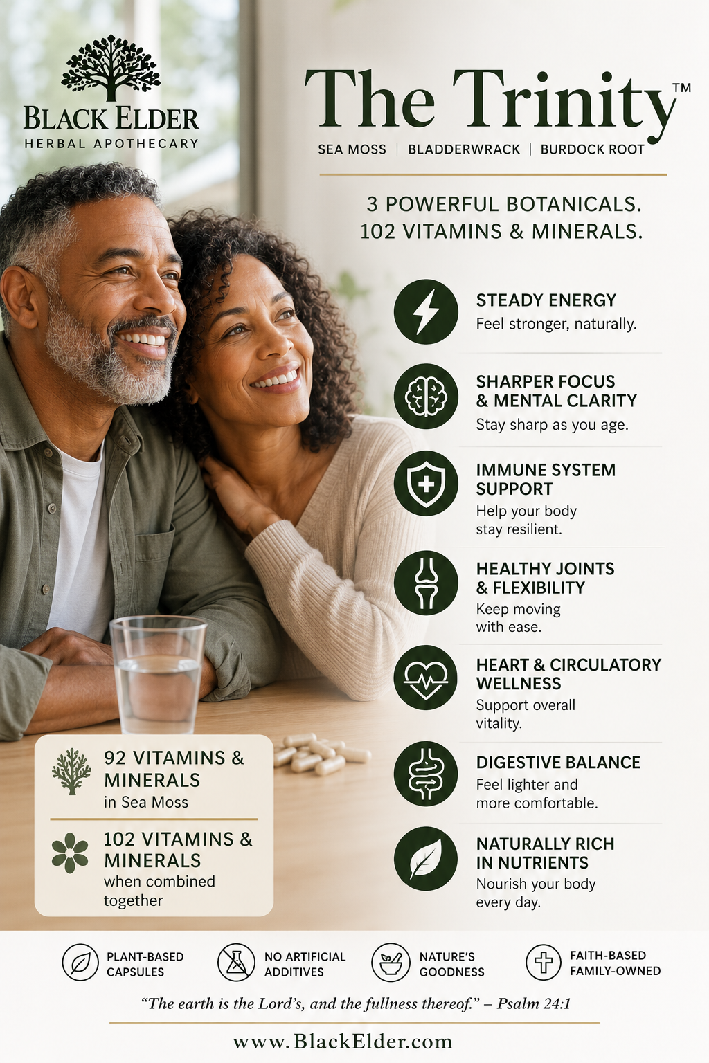 The Trinity: Natures Multivitamin