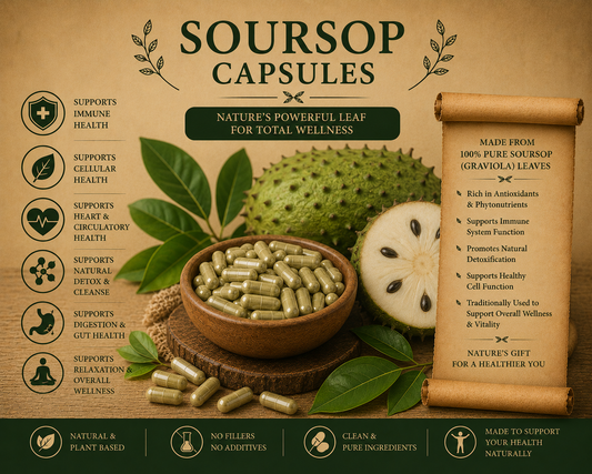 Soursop Capsules-Cellular Rejuvenation
