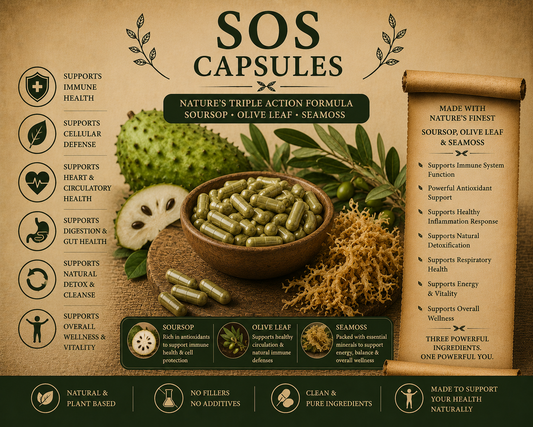 S.O.S. Capsules-Whole Body Restoration