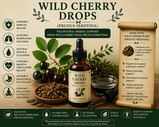Wild Cherry Bark Drops-Repsiratory Care