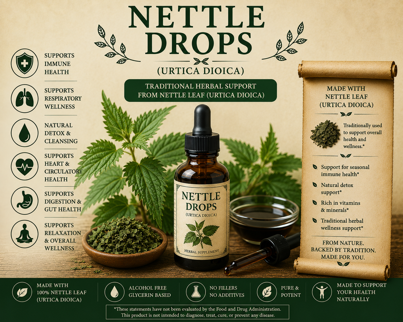 Allergy & Sinus Drop Bundle