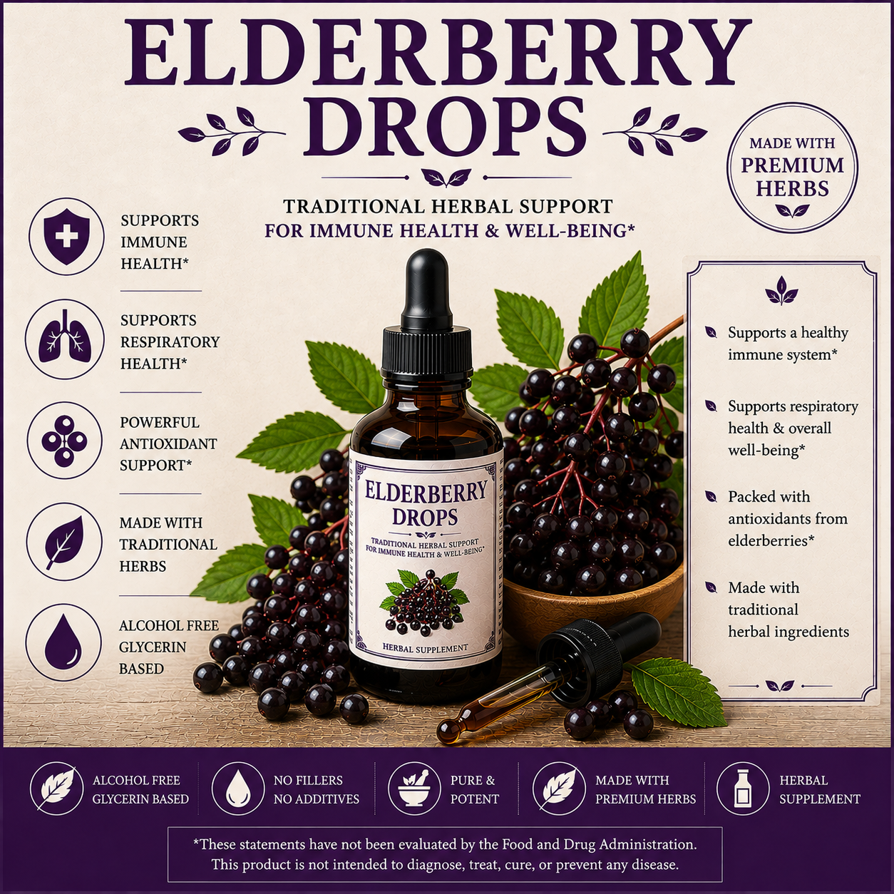 Allergy & Sinus Drop Bundle