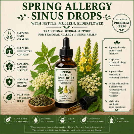 Spring Allergy & Sinus Drops