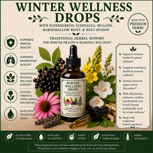 Winter Wellness Drops
