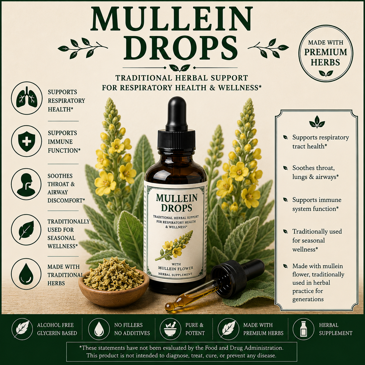 Allergy & Sinus Drop Bundle