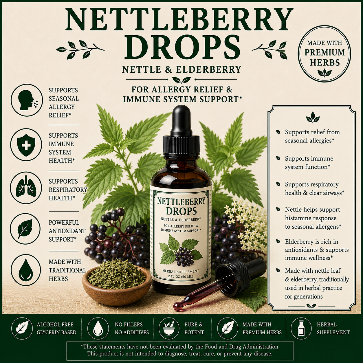 NettleBerry Drops-Allergy Relief + Immunity Support