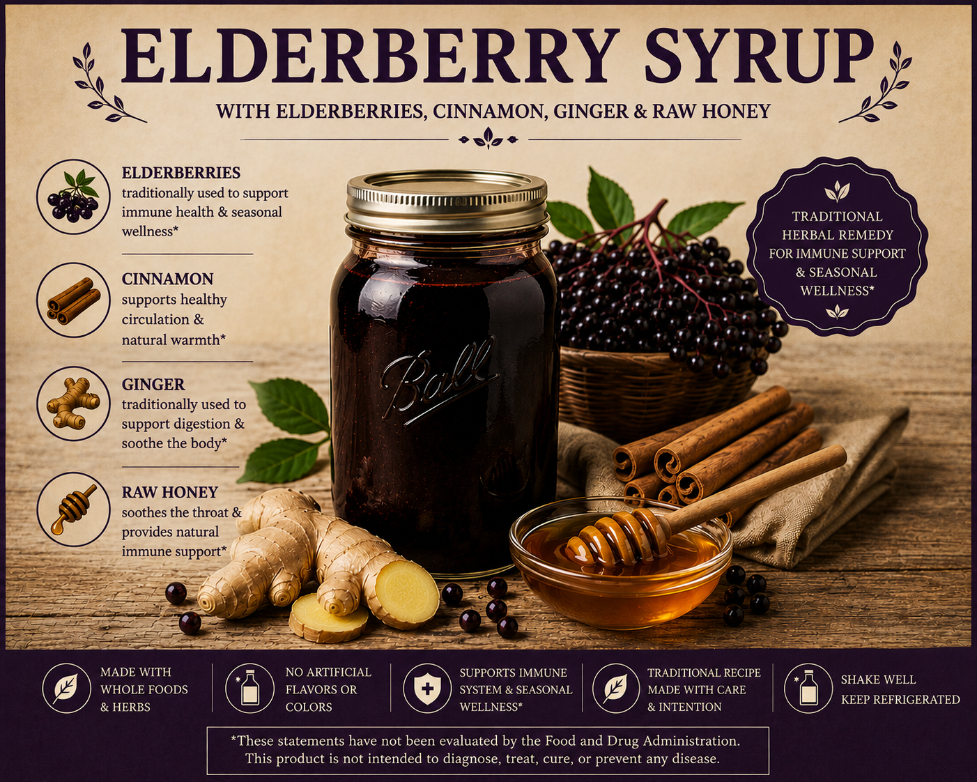 Elderberry Syrup