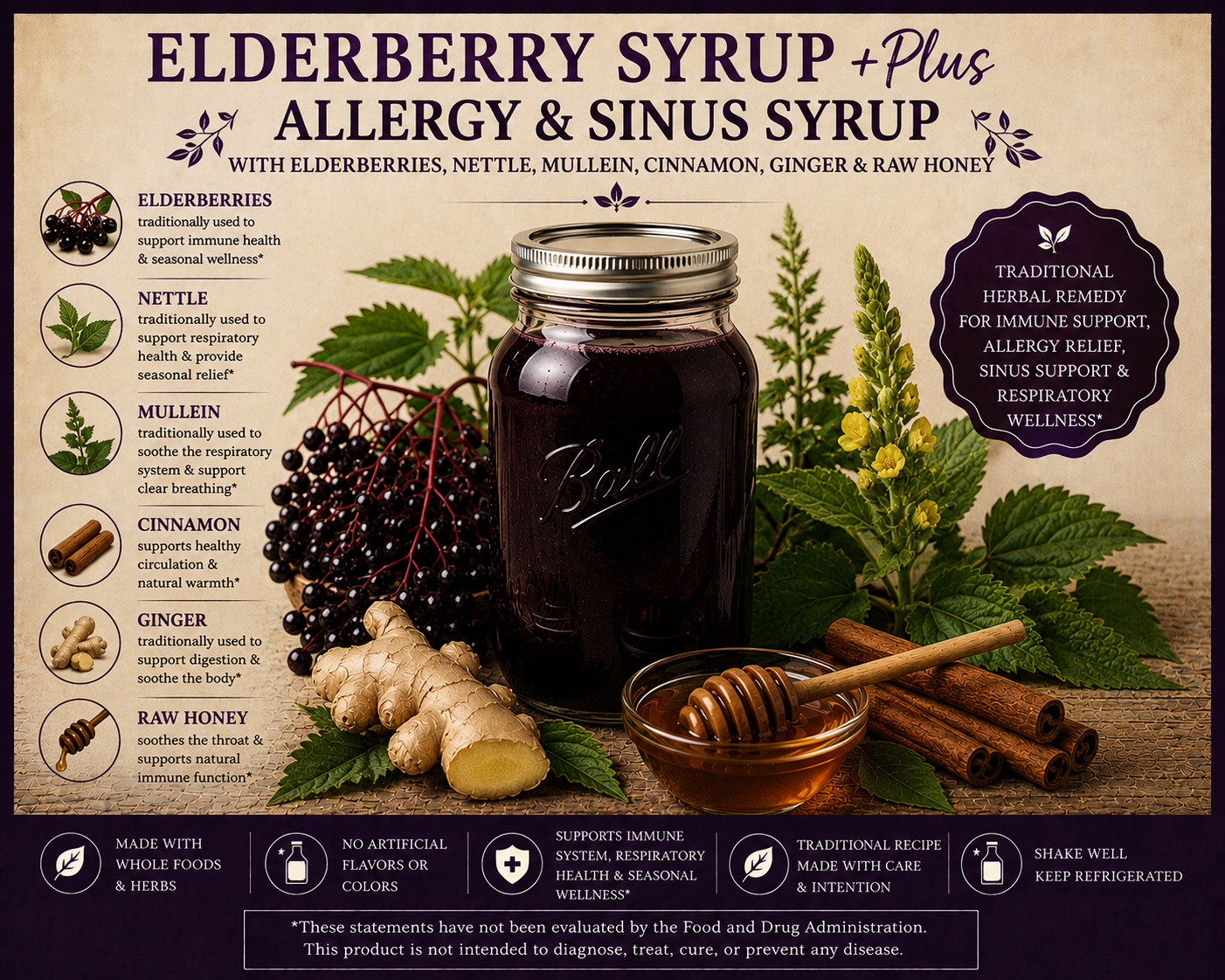 Elderberry +Plus Allergy & Sinus