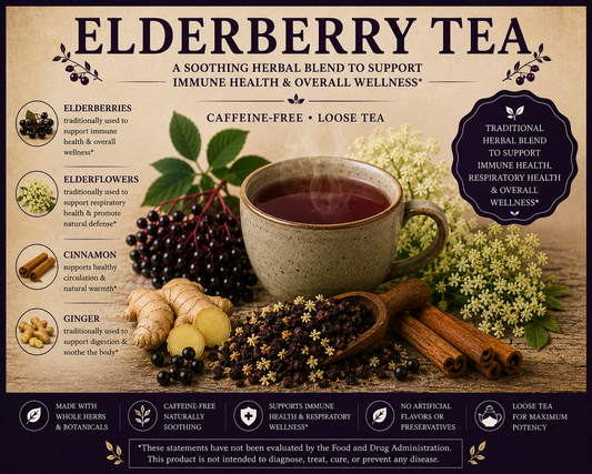 Elderberry Tea